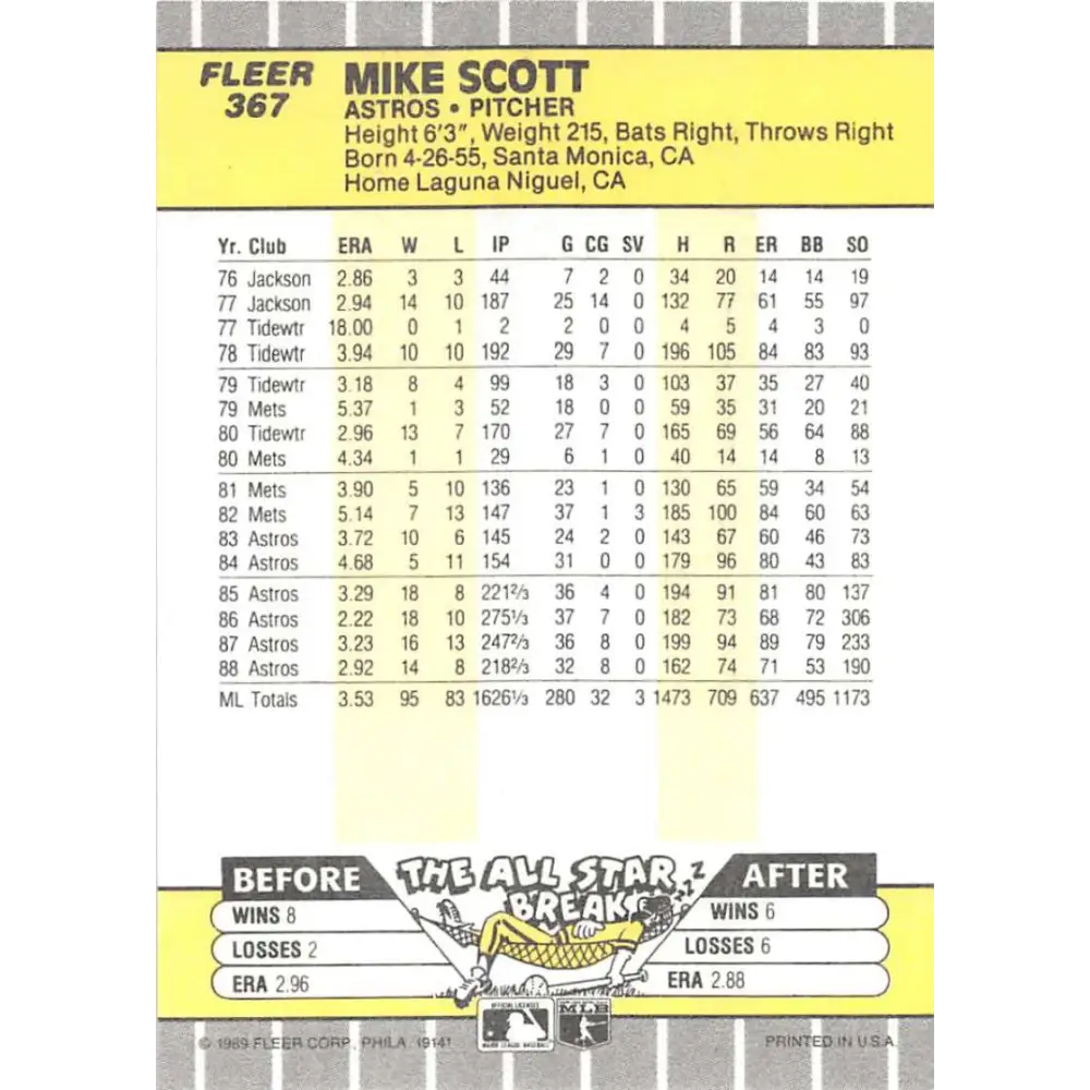 1989 Fleer #367 Mike Scott EX Excellent Houston Astros Baseball Card  Image 2