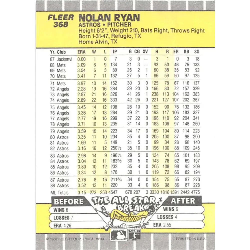 1989 Fleer #368 Nolan Ryan EX Excellent Houston Astros Baseball Card  Image 2