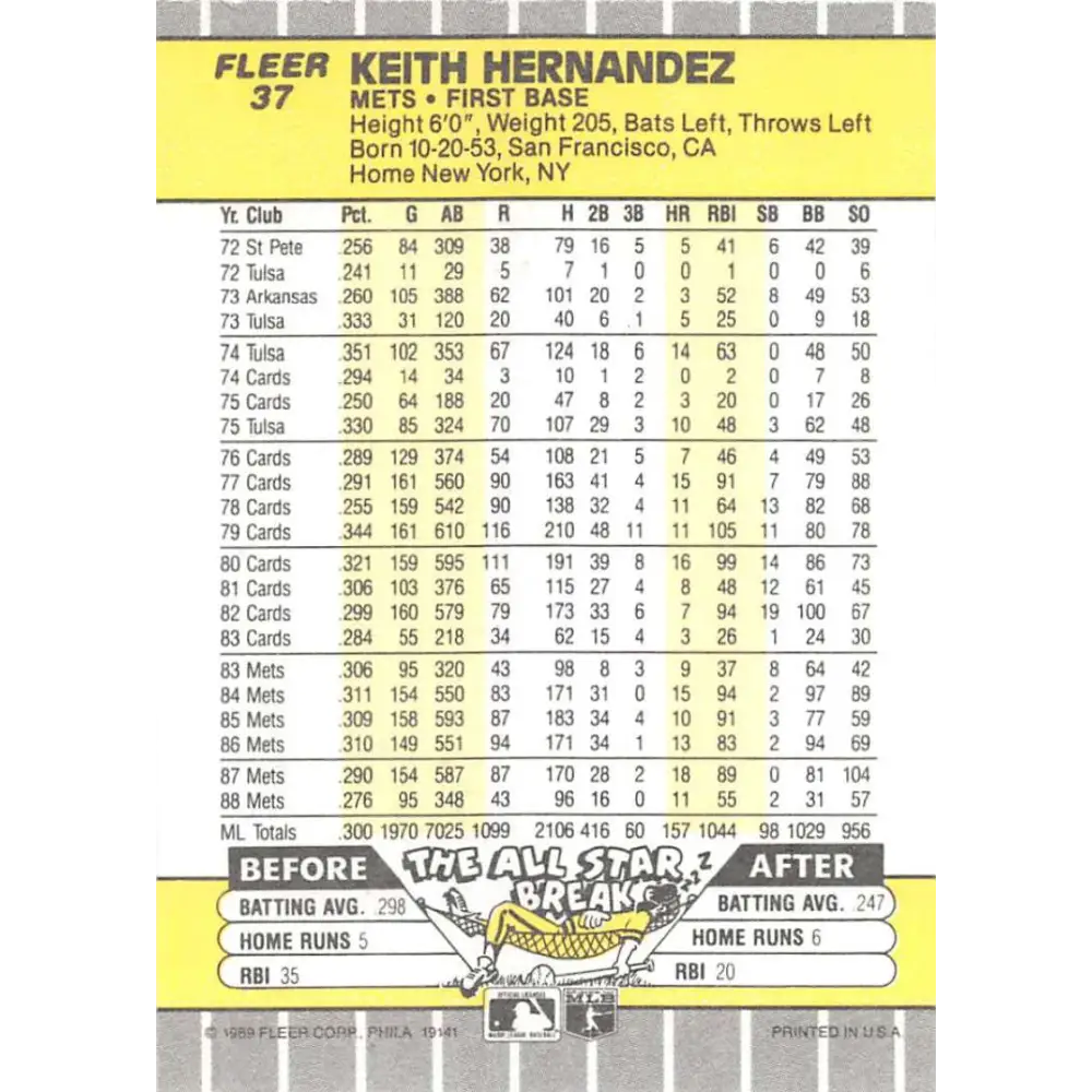 1989 Fleer #37 Keith Hernandez EX Excellent New York Mets Baseball Card  Image 2