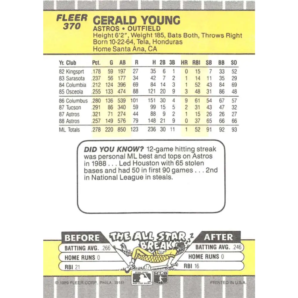 1989 Fleer #370 Gerald Young EX Excellent Houston Astros Baseball Card  Image 2