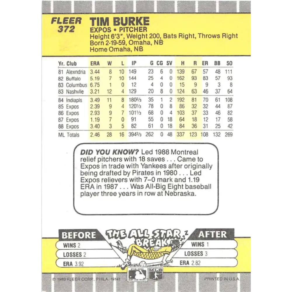 1989 Fleer #372 Tim Burke EX Excellent Montreal Expos Baseball Card  Image 2