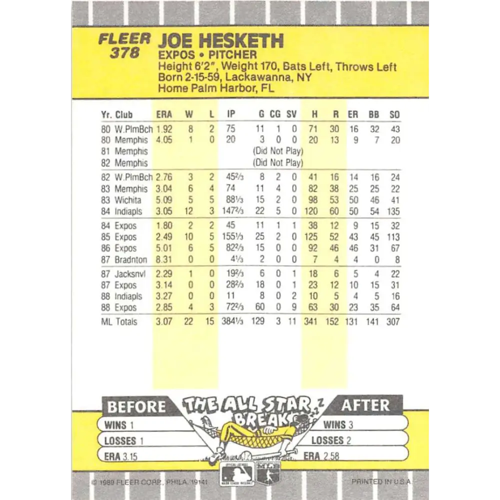 1989 Fleer #378 Joe Hesketh EX Excellent Montreal Expos Baseball Card  Image 2