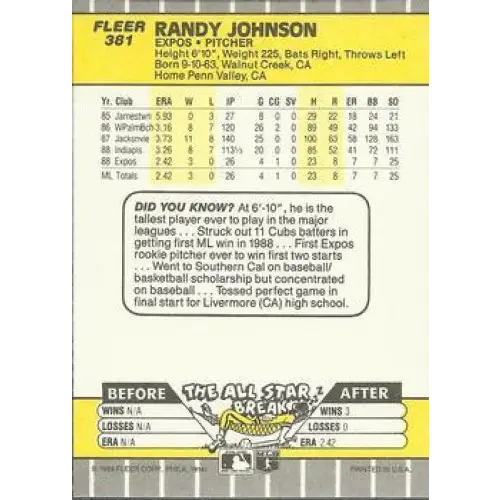 1989 Fleer #381 Randy Johnson EX Excellent RC Rookie Montreal Expos Baseball Card  Image 2