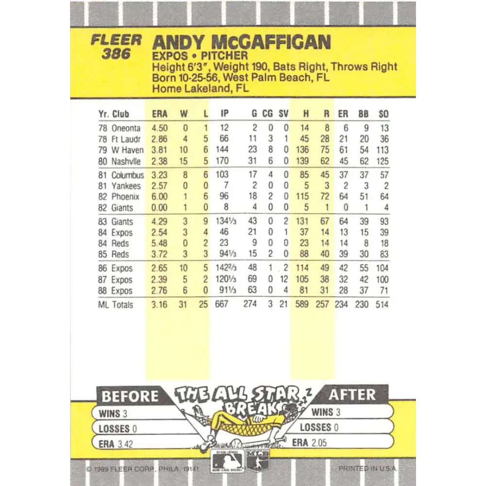 1989 Fleer #386 Andy McGaffigan EX Excellent Montreal Expos Baseball Card  Image 2