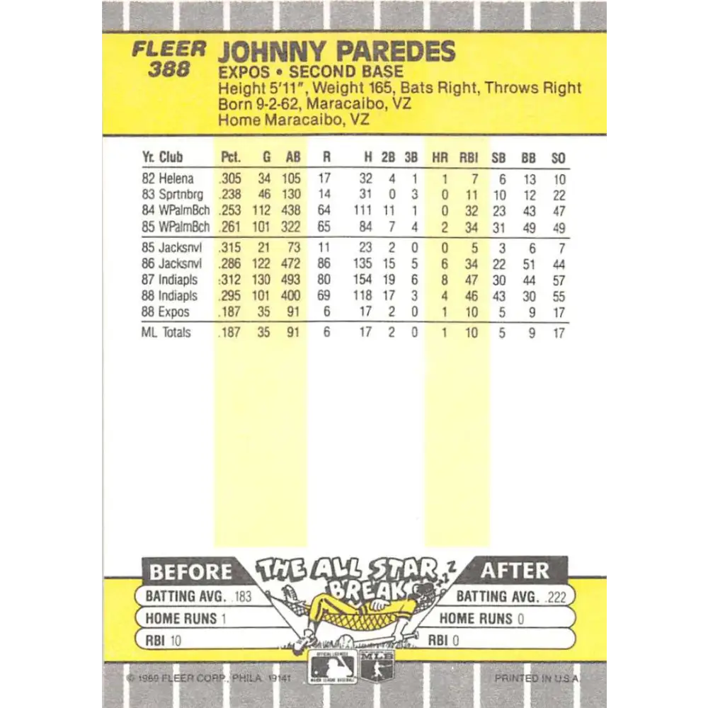 1989 Fleer #388 Johnny Paredes EX Excellent RC Rookie Montreal Expos Baseball Card  Image 2