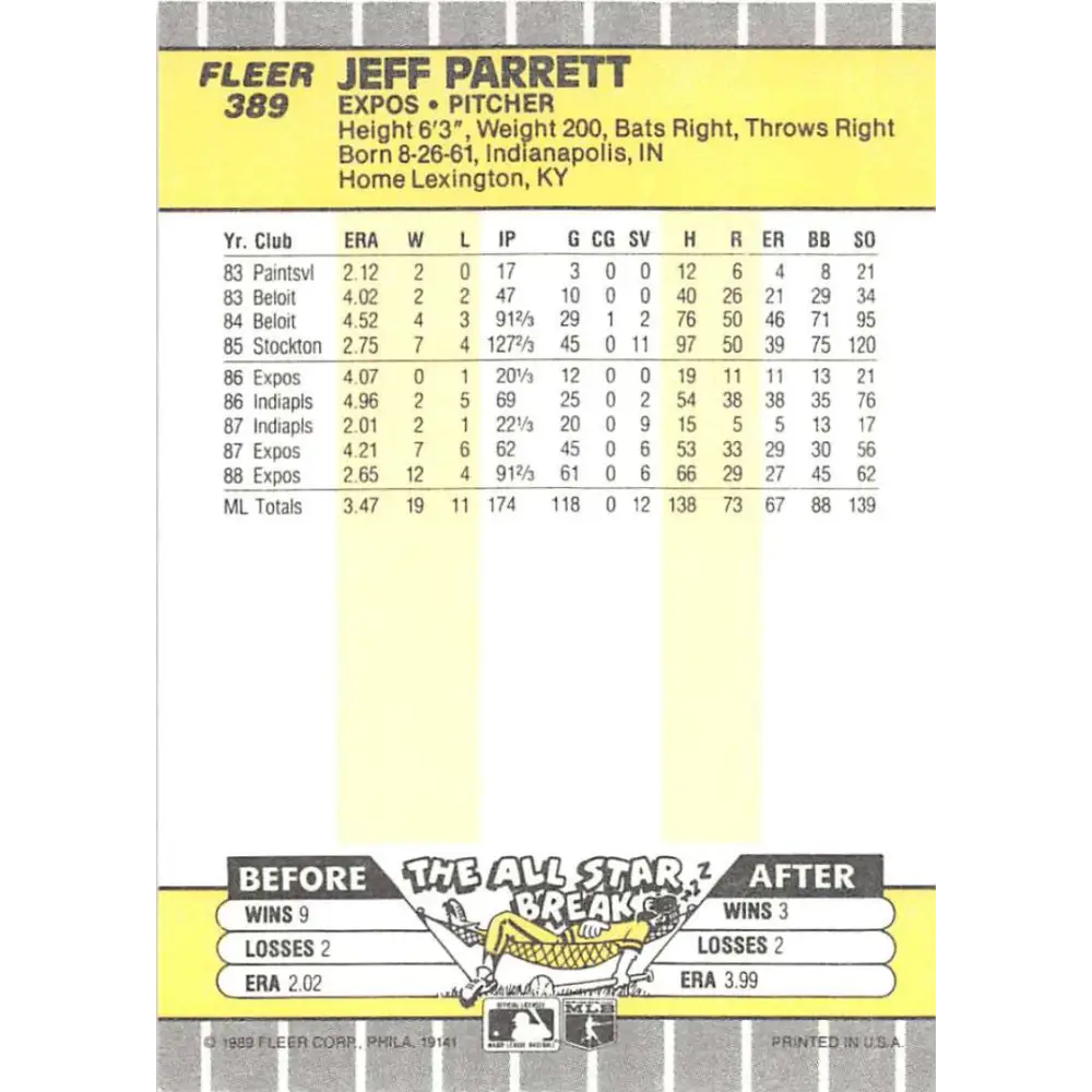 1989 Fleer #389 Jeff Parrett EX Excellent Montreal Expos Baseball Card  Image 2