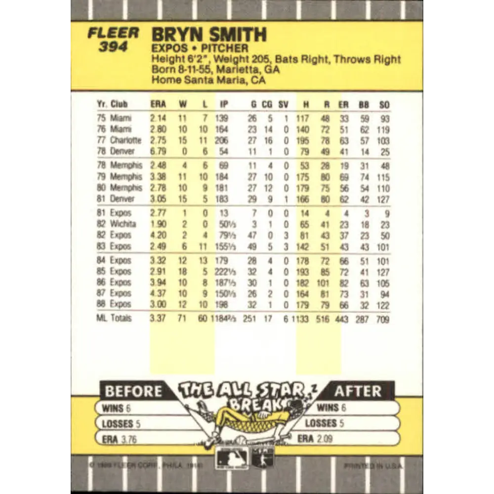 1989 Fleer #394 Bryn Smith EX Excellent Montreal Expos Baseball Card  Image 2