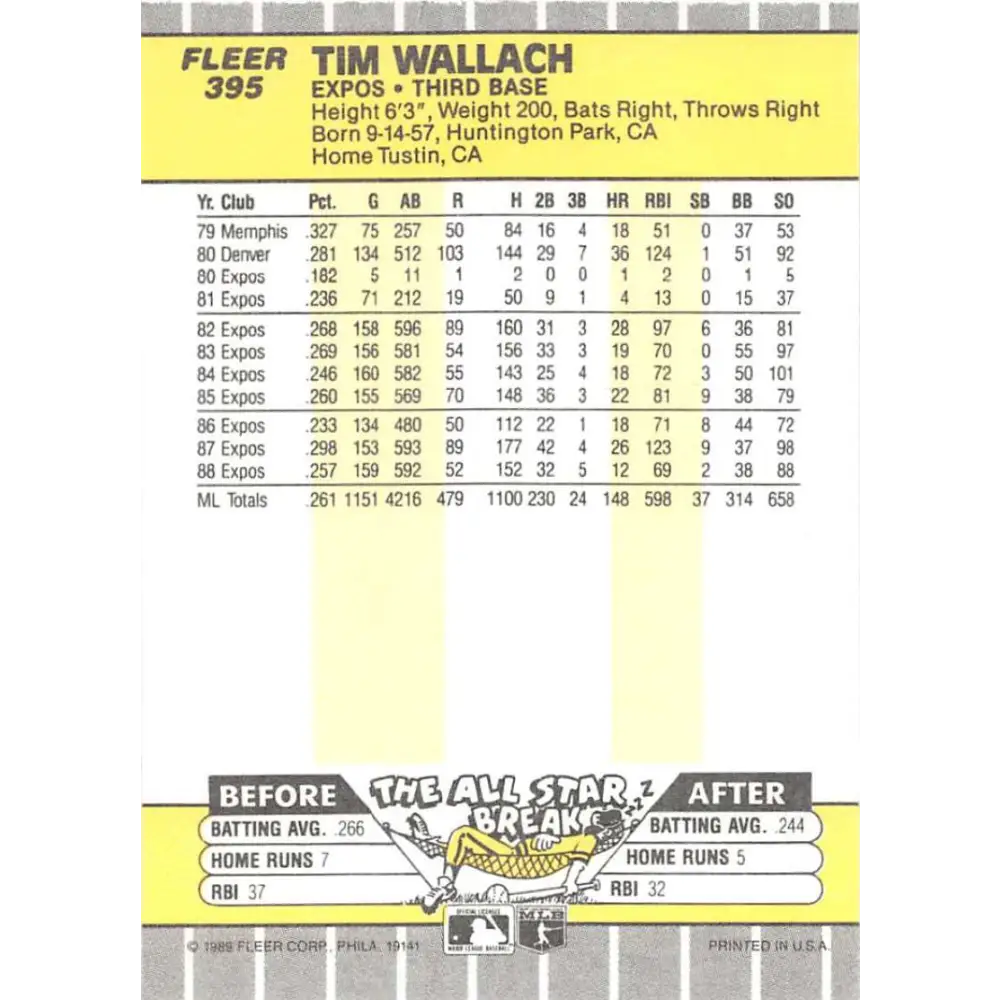 1989 Fleer #395 Tim Wallach EX Excellent Montreal Expos Baseball Card  Image 2