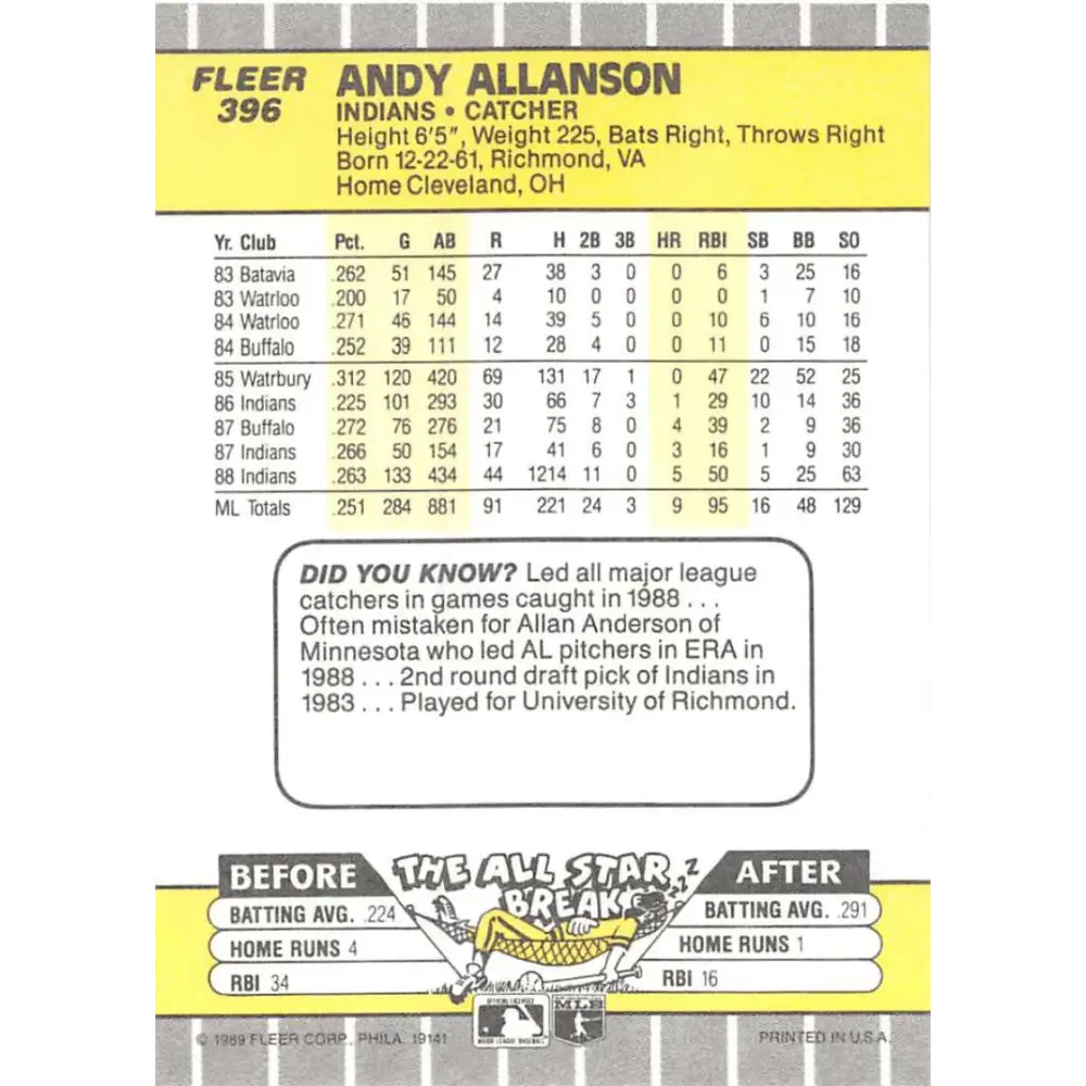 1989 Fleer #396 Andy Allanson EX Excellent Cleveland Indians Baseball Card  Image 2