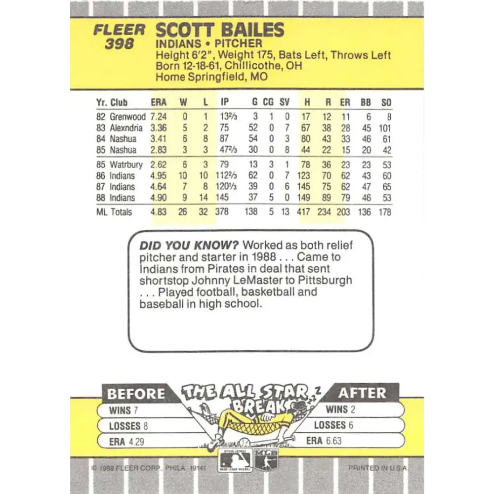 1989 Fleer #398 Scott Bailes EX Excellent Cleveland Indians Baseball Card  Image 2