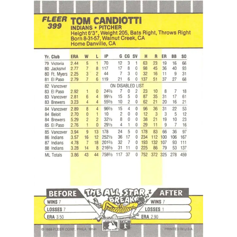 1989 Fleer #399 Tom Candiotti EX Excellent Cleveland Indians Baseball Card  Image 2