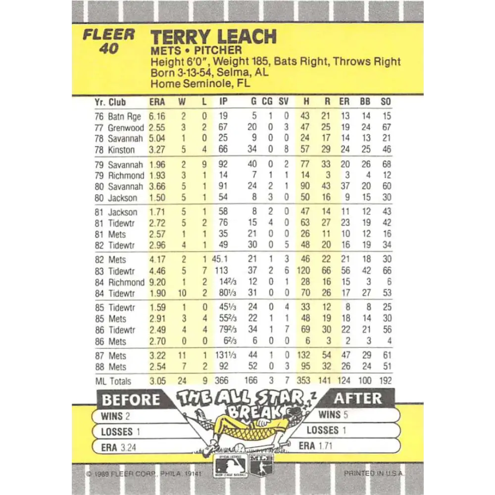 1989 Fleer #40 Terry Leach EX Excellent New York Mets Baseball Card  Image 2