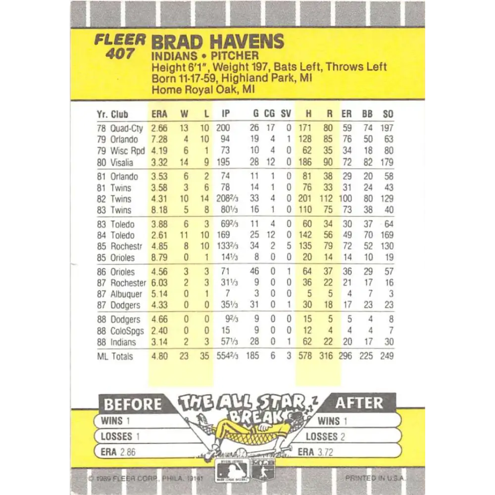 1989 Fleer #407 Brad Havens EX Excellent Cleveland Indians Baseball Card  Image 2