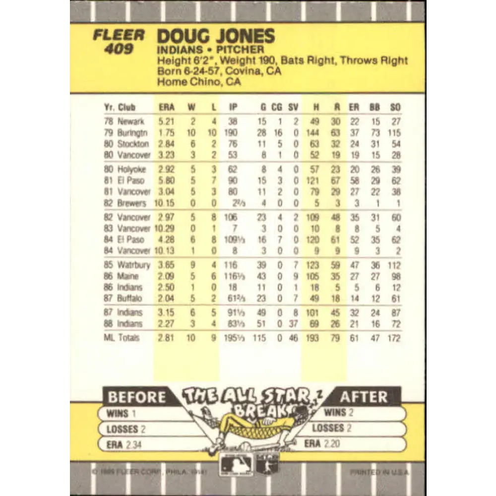 1989 Fleer #409 Doug Jones EX Excellent Cleveland Indians Baseball Card  Image 2
