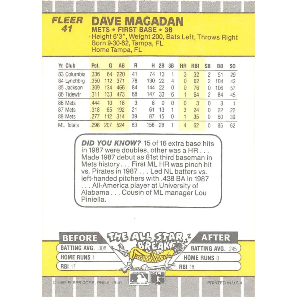 1989 Fleer #41 Dave Magadan EX Excellent New York Mets Baseball Card  Image 2