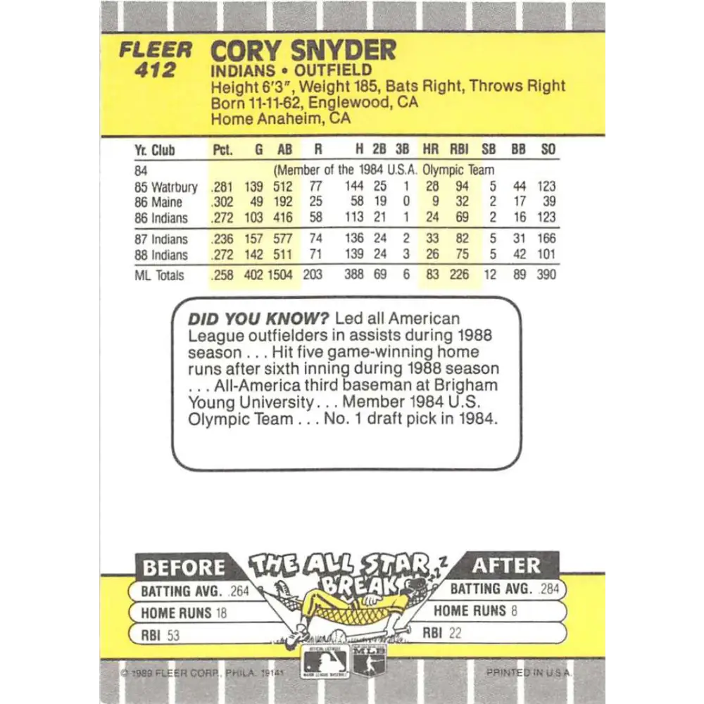 1989 Fleer #412 Cory Snyder EX Excellent Cleveland Indians Baseball Card  Image 2