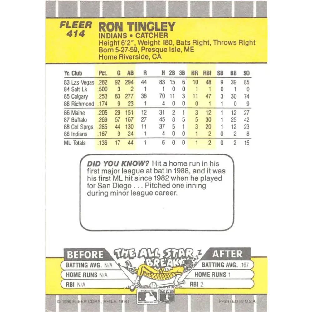 1989 Fleer #414 Ron Tingley EX Excellent Cleveland Indians Baseball Card  Image 2