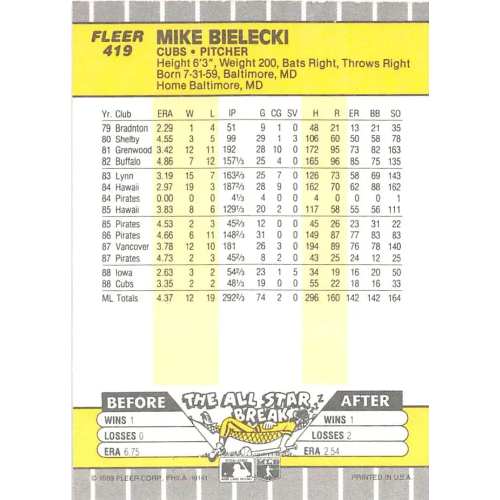 1989 Fleer #419 Mike Bielecki EX Excellent Chicago Cubs Baseball Card  Image 2