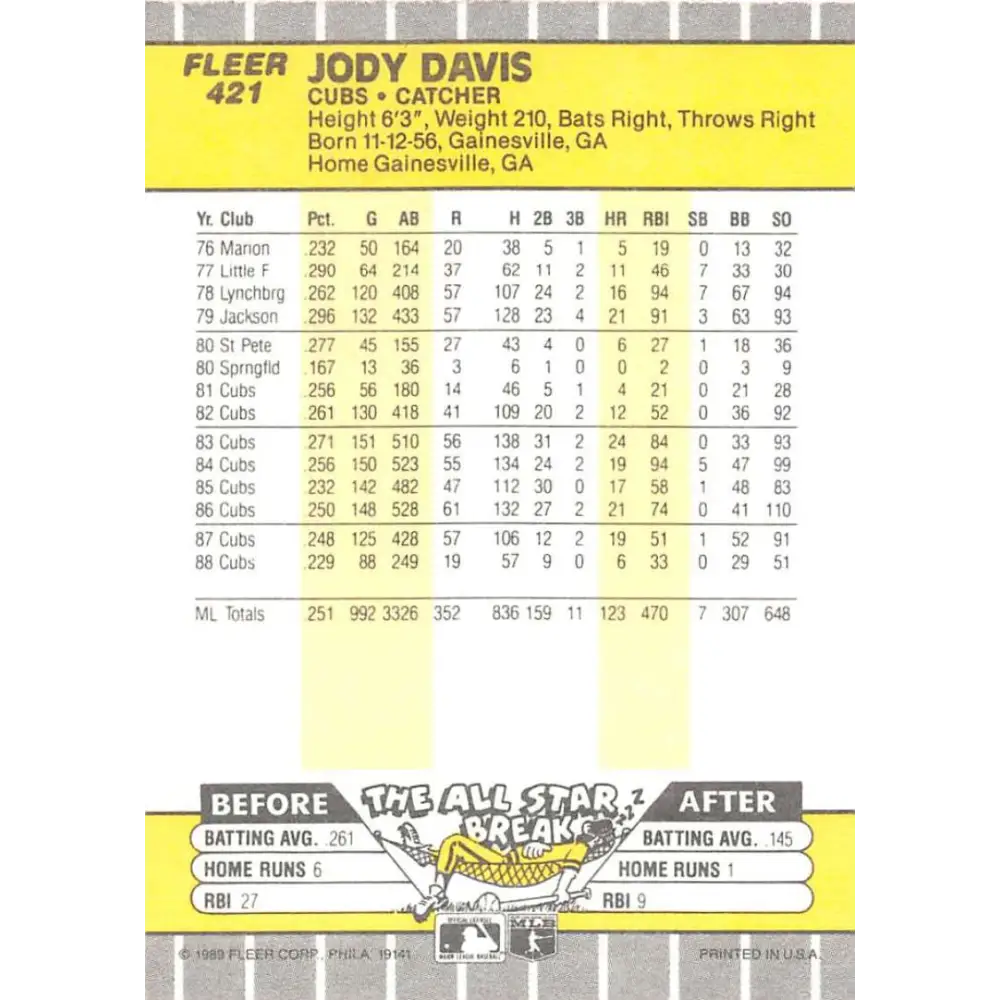 1989 Fleer #421 Jody Davis EX Excellent Chicago Cubs Baseball Card  Image 2