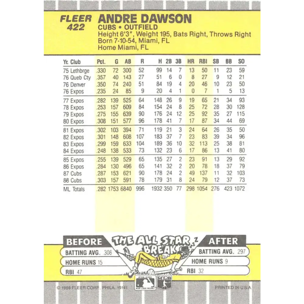 1989 Fleer #422 Andre Dawson EX Excellent Chicago Cubs Baseball Card  Image 2