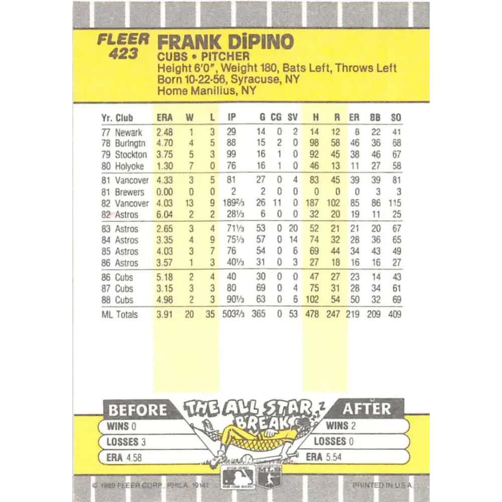 1989 Fleer #423 Frank DiPino EX Excellent Chicago Cubs Baseball Card  Image 2
