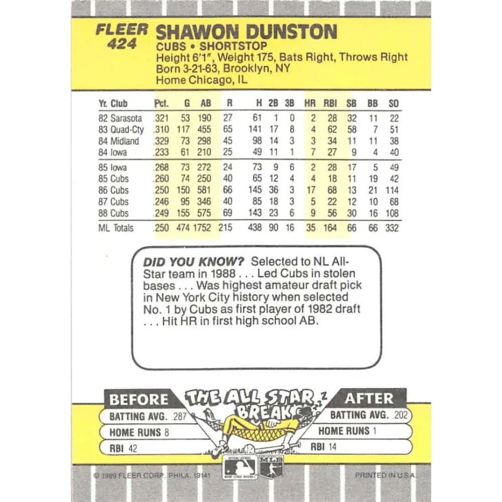 1989 Fleer #424 Shawon Dunston EX Excellent Chicago Cubs Baseball Card  Image 2
