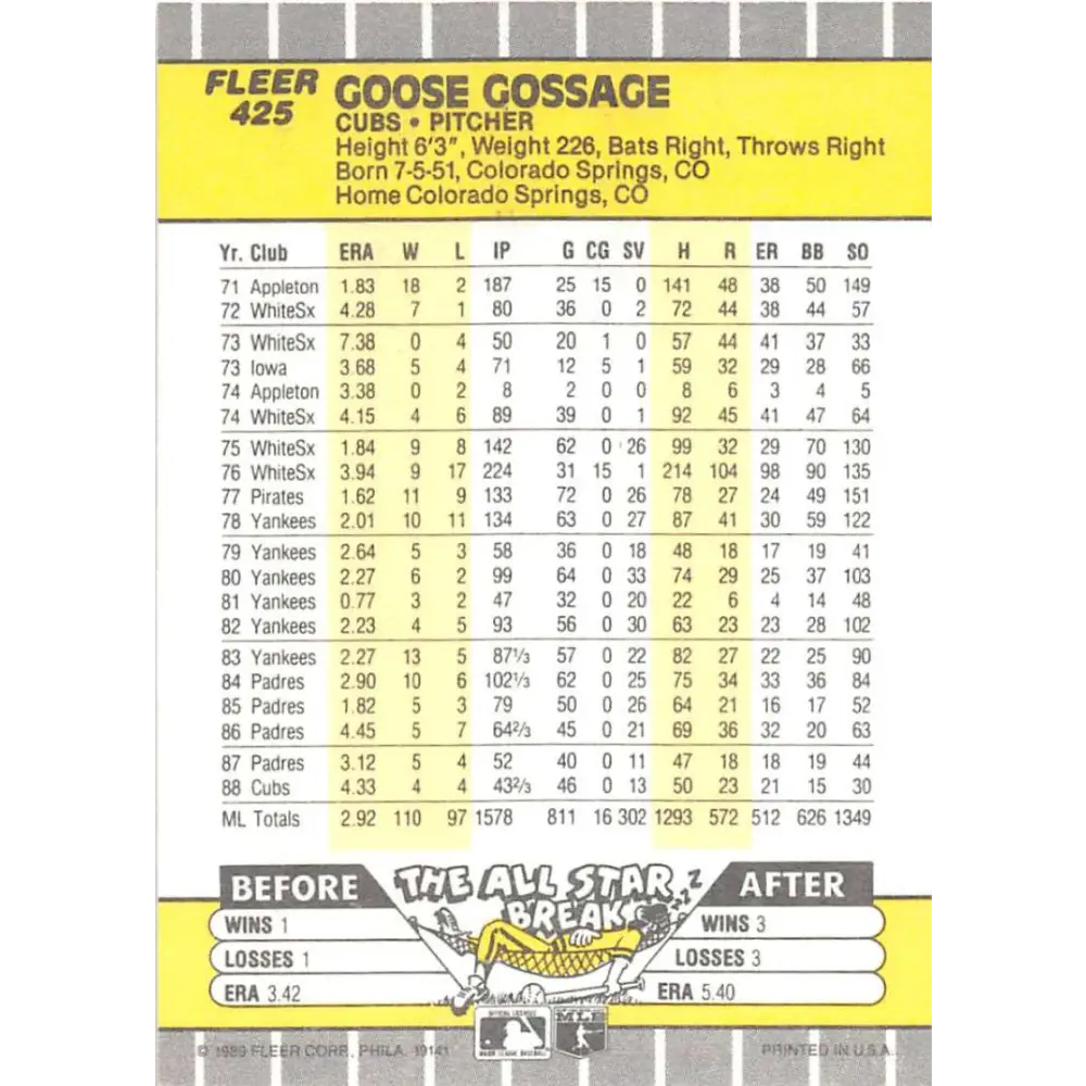 1989 Fleer #425 Rich Gossage EX Excellent Chicago Cubs Baseball Card  Image 2