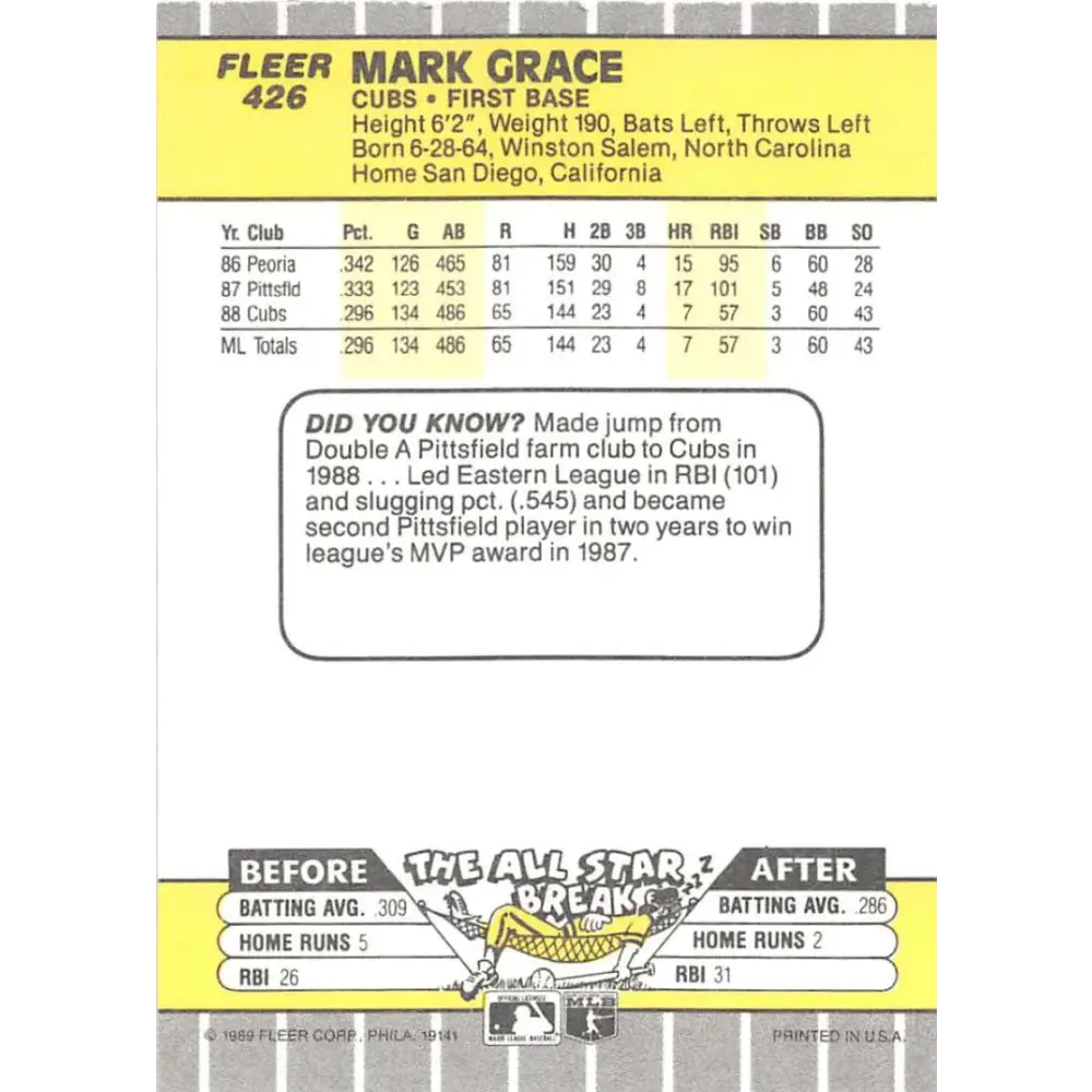 1989 Fleer #426 Mark Grace EX Excellent Chicago Cubs Baseball Card  Image 2