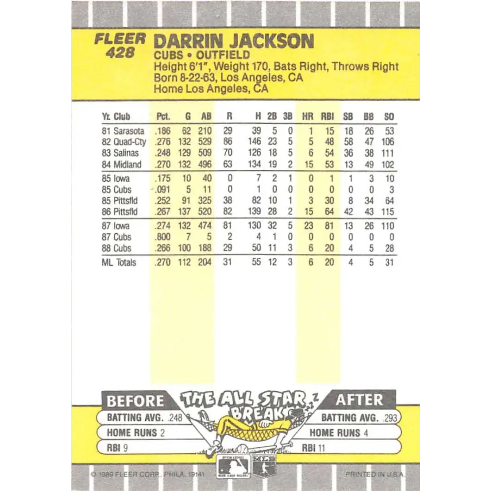 1989 Fleer #428 Darrin Jackson EX Excellent Chicago Cubs Baseball Card  Image 2