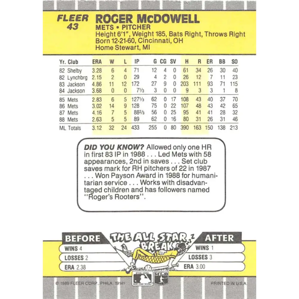 1989 Fleer #43 Roger McDowell EX Excellent New York Mets Baseball Card  Image 2