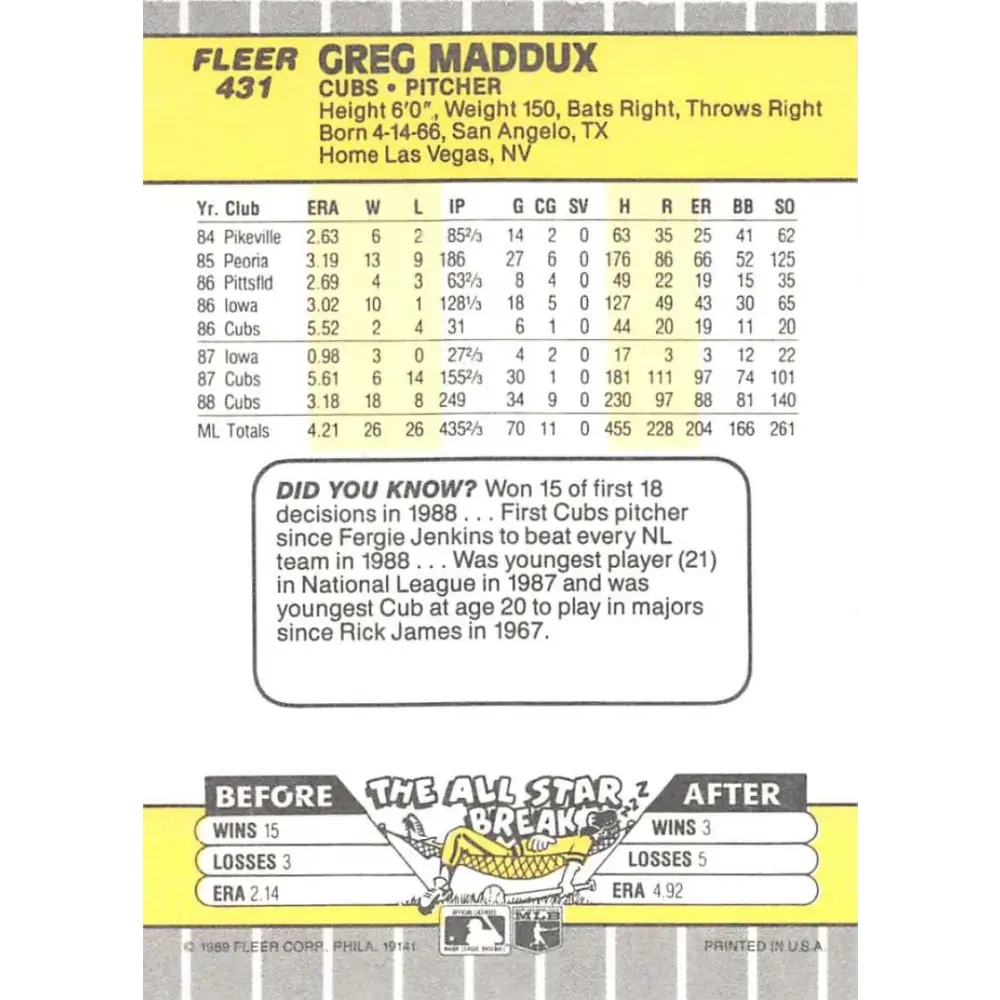 1989 Fleer #431 Greg Maddux EX Excellent Chicago Cubs Baseball Card  Image 2