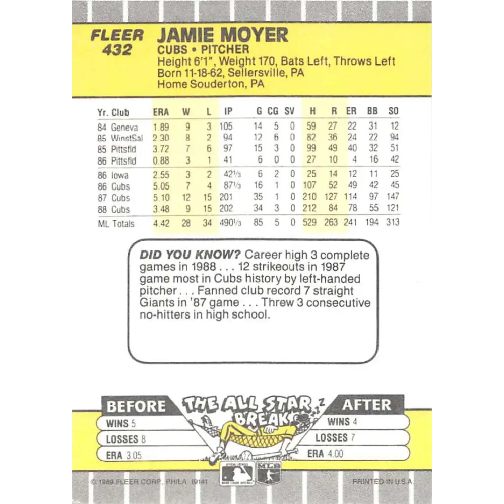 1989 Fleer #432 Jamie Moyer EX Excellent Chicago Cubs Baseball Card  Image 2