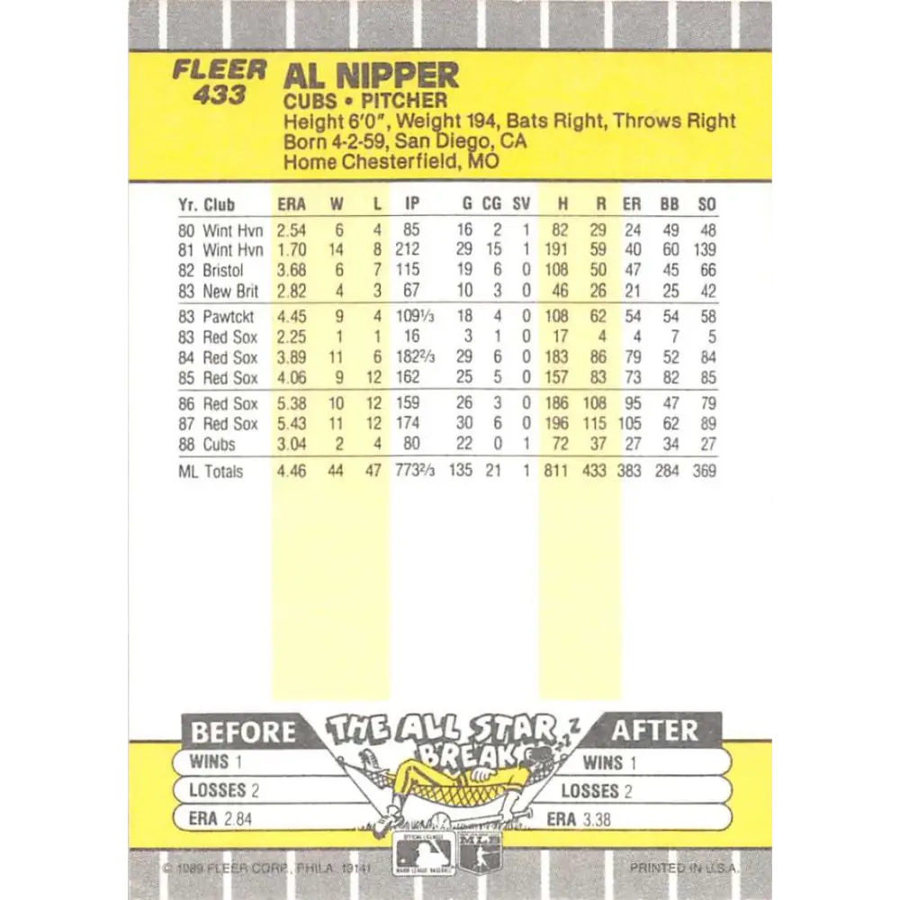 1989 Fleer #433 Al Nipper EX Excellent Chicago Cubs Baseball Card  Image 2