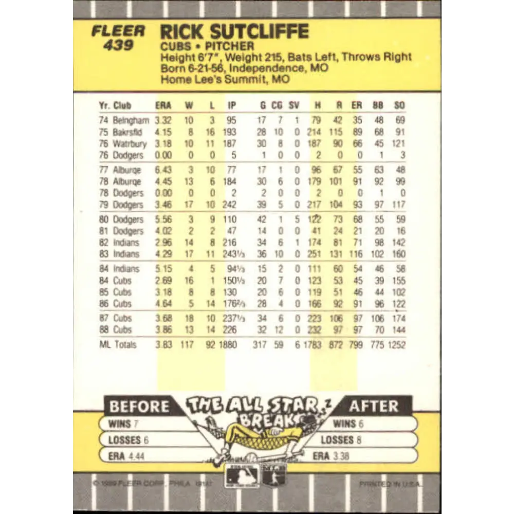 1989 Fleer #439 Rick Sutcliffe EX Excellent Chicago Cubs Baseball Card  Image 2