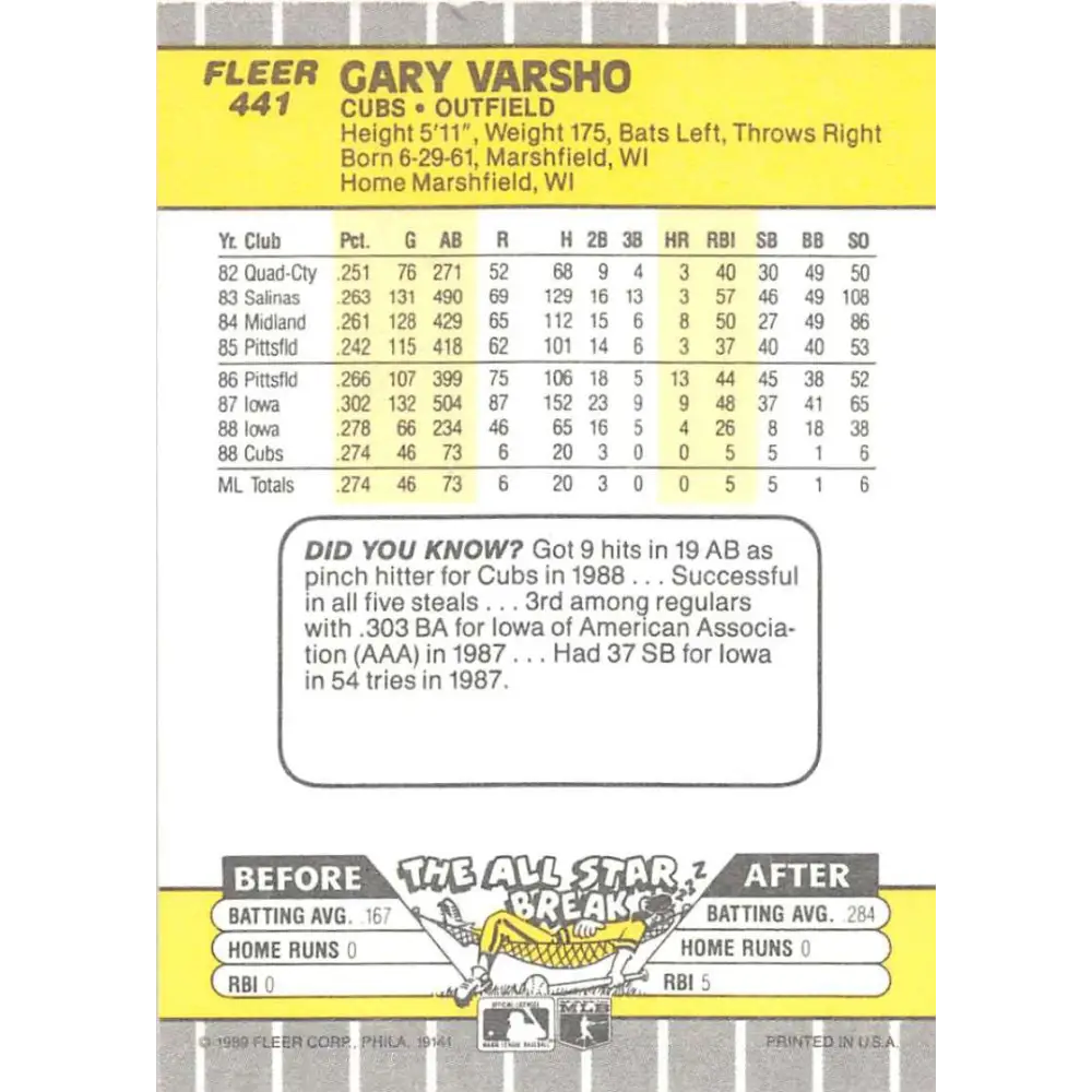 1989 Fleer #441 Gary Varsho EX Excellent Chicago Cubs Baseball Card  Image 2