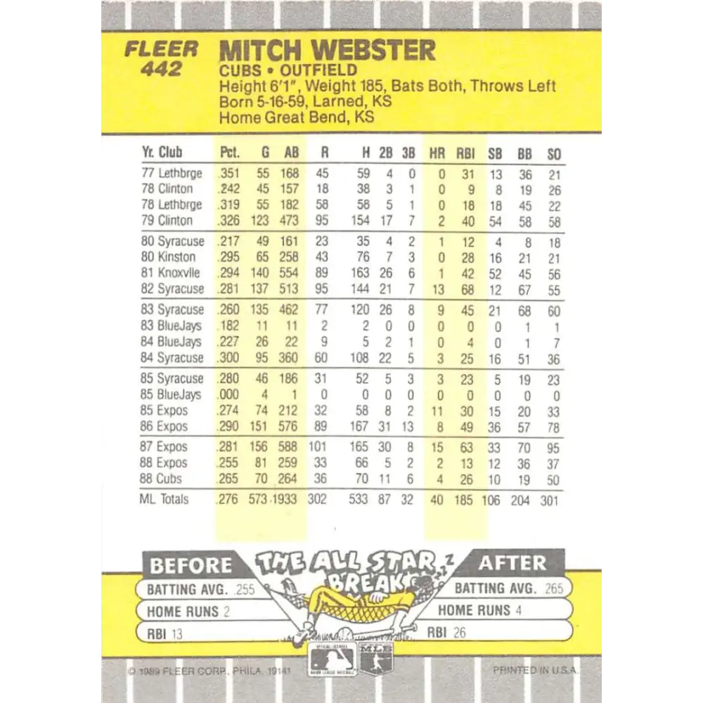 1989 Fleer #442 Mitch Webster EX Excellent Chicago Cubs Baseball Card  Image 2