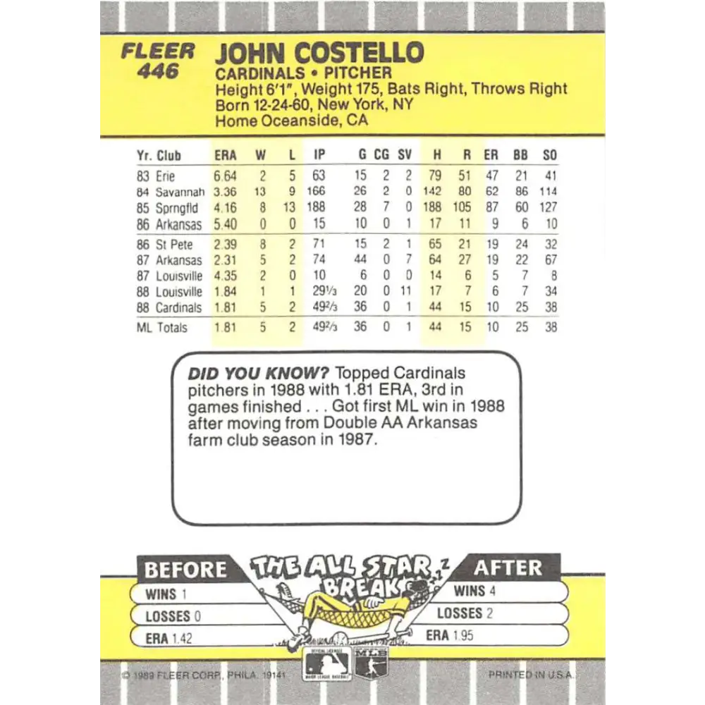 1989 Fleer #446 John Costello EX Excellent St. Louis Cardinals Baseball Card  Image 2