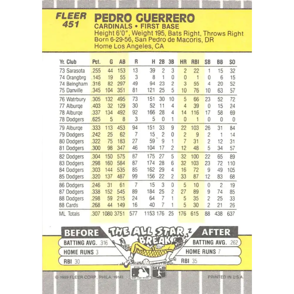 1989 Fleer #451 Pedro Guerrero EX Excellent St. Louis Cardinals Baseball Card  Image 2