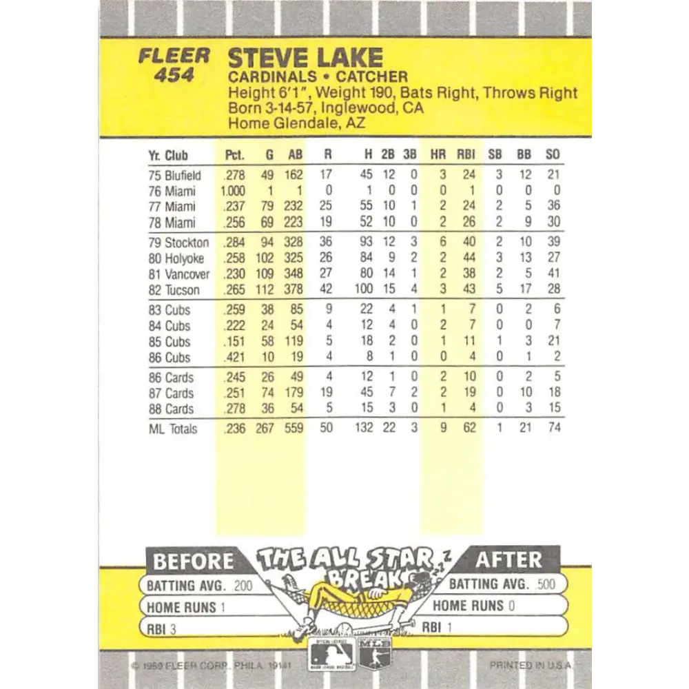 1989 Fleer #454 Steve Lake EX Excellent St. Louis Cardinals Baseball Card  Image 2