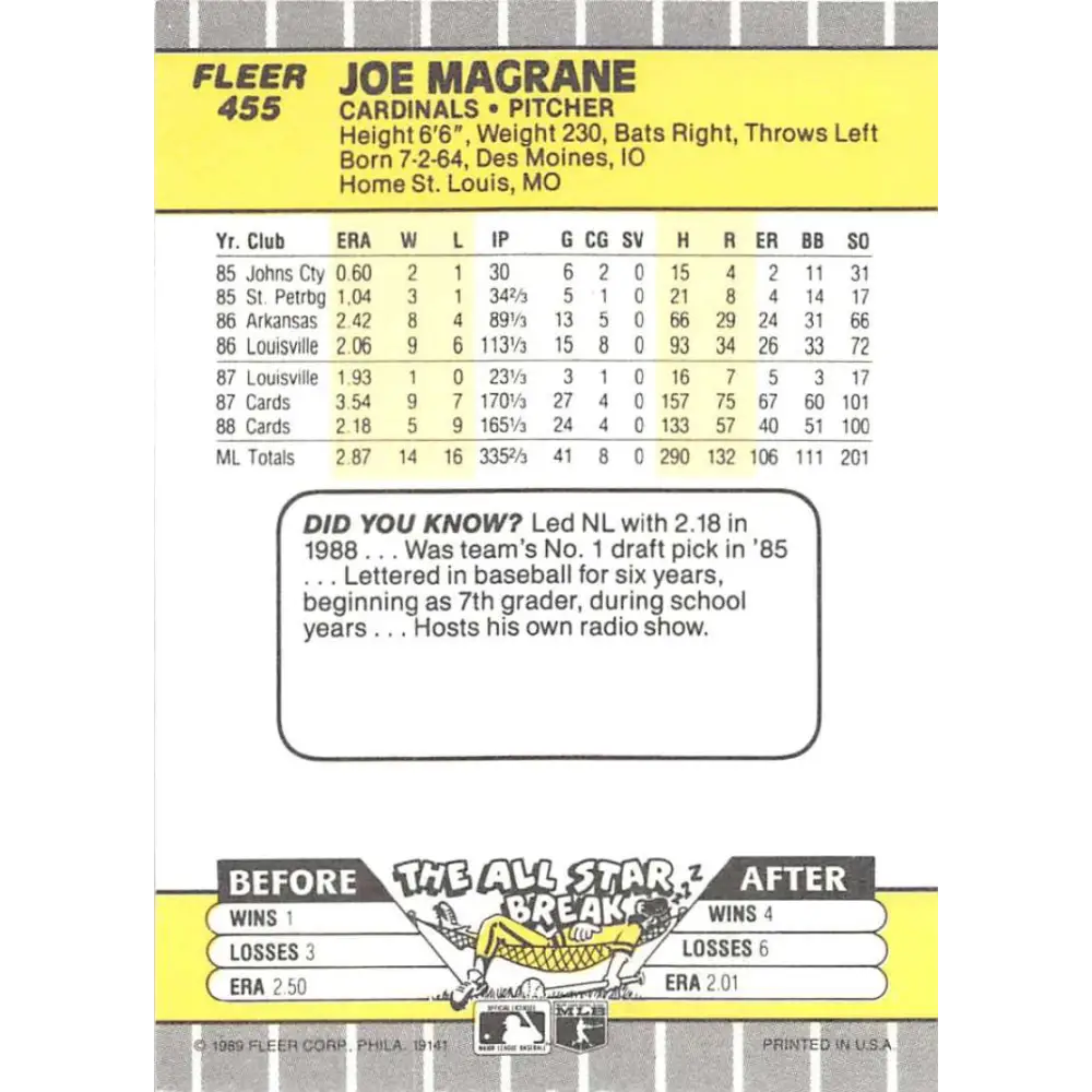 1989 Fleer #455 Joe Magrane EX Excellent St. Louis Cardinals Baseball Card  Image 2