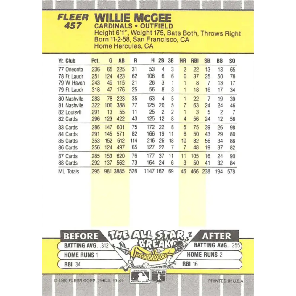 1989 Fleer #457 Willie McGee EX Excellent St. Louis Cardinals Baseball Card  Image 2