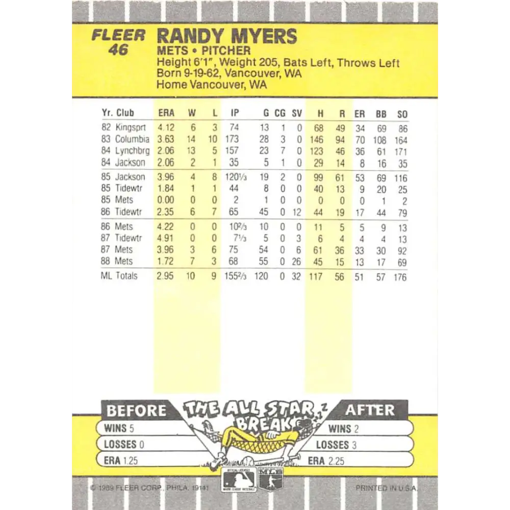 1989 Fleer #46 Randy Myers EX Excellent New York Mets Baseball Card  Image 2