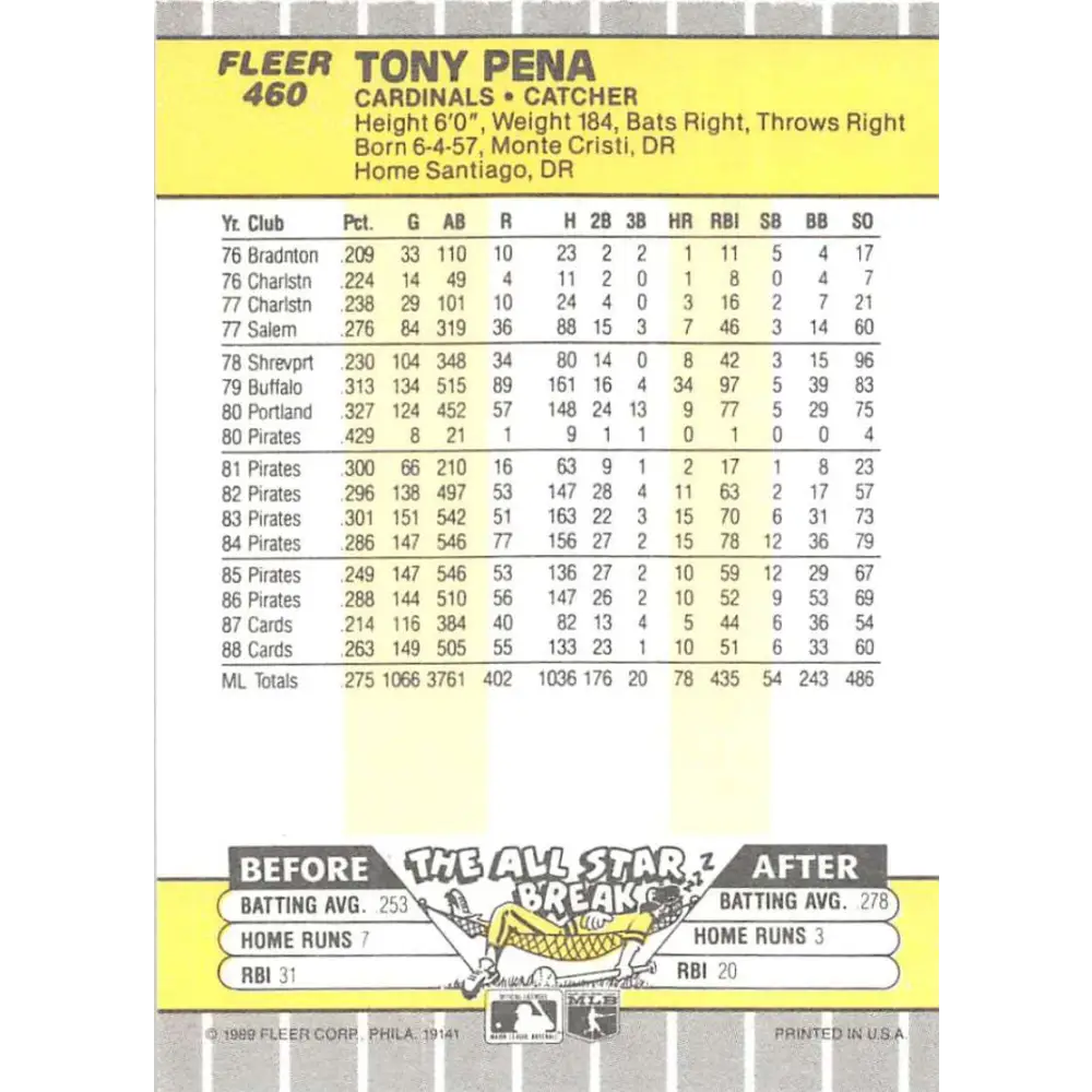1989 Fleer #460 Tony Pena EX Excellent St. Louis Cardinals Baseball Card  Image 2