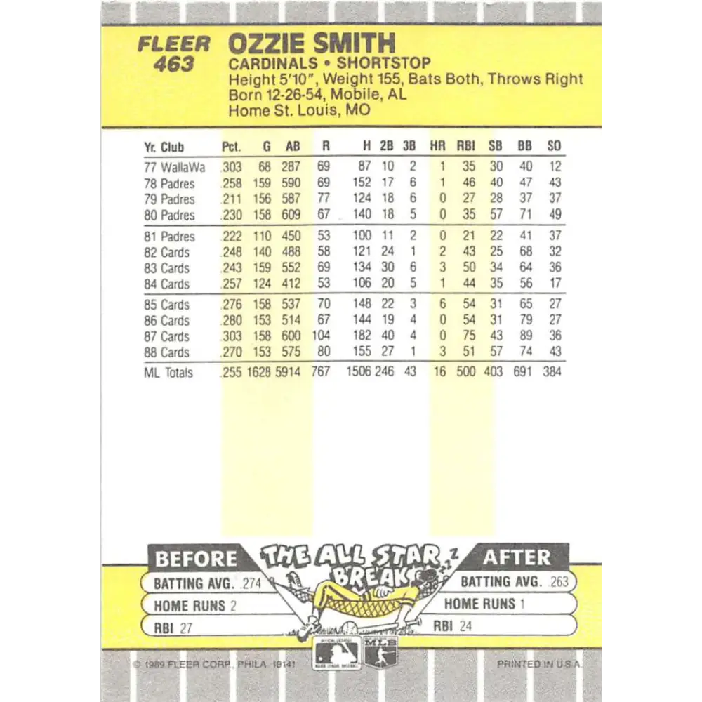 1989 Fleer #463 Ozzie Smith EX Excellent St. Louis Cardinals Baseball Card  Image 2