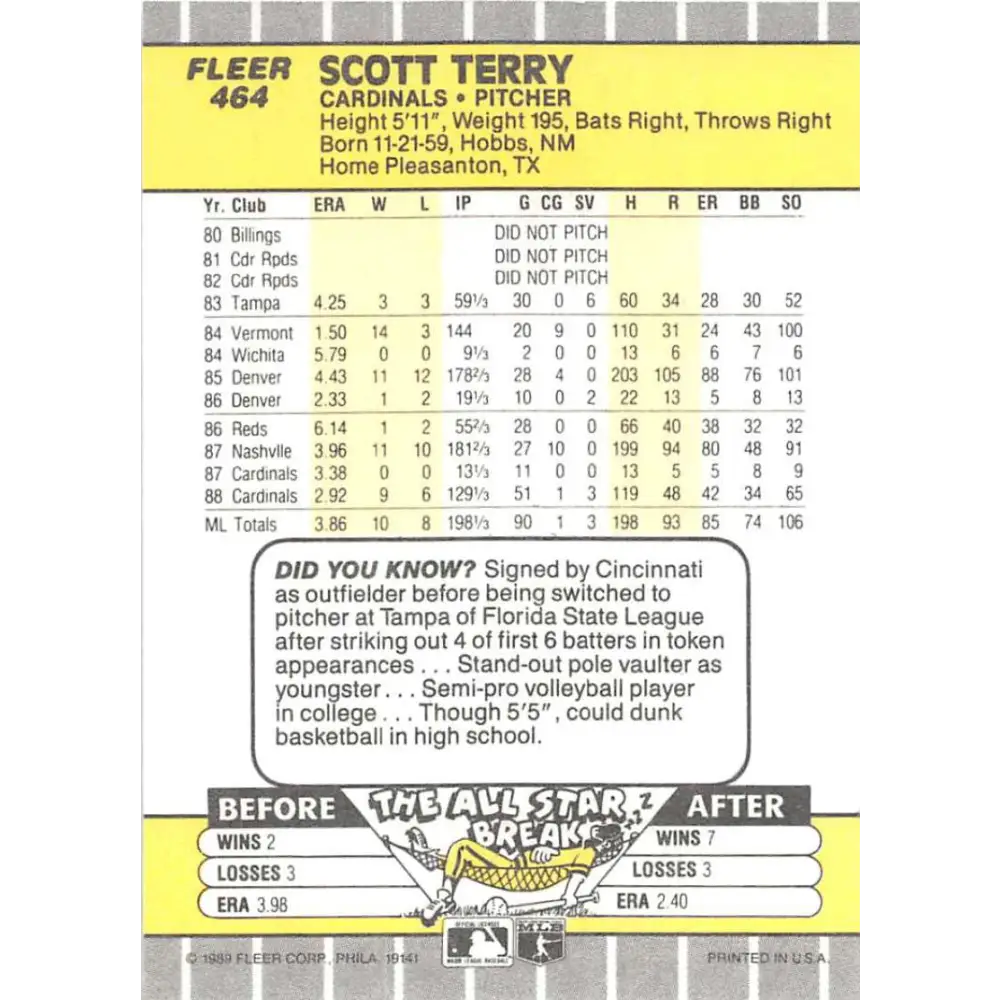 1989 Fleer #464 Scott Terry EX Excellent St. Louis Cardinals Baseball Card  Image 2