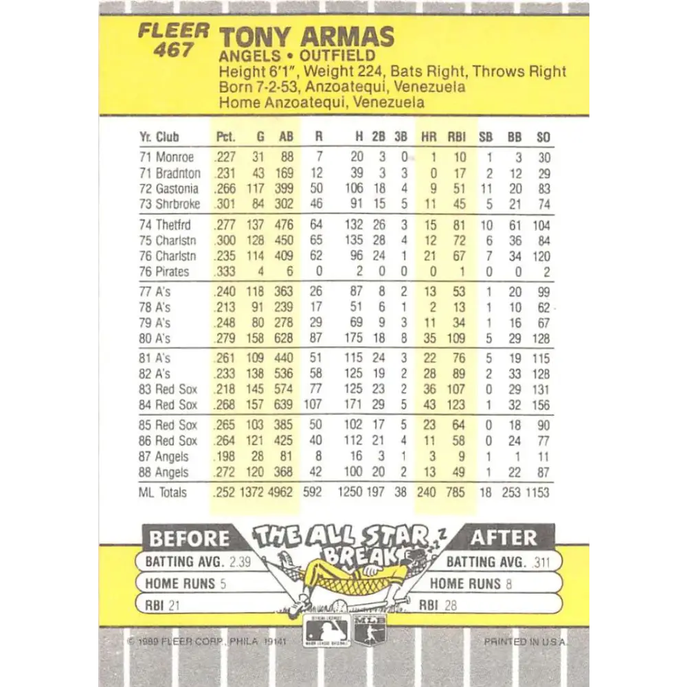1989 Fleer #467 Tony Armas EX Excellent California Angels Baseball Card  Image 2