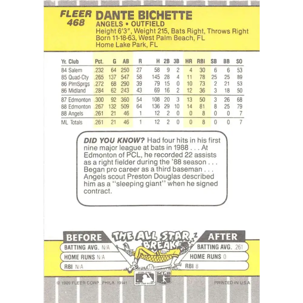 1989 Fleer #468 Dante Bichette EX Excellent RC Rookie California Angels Baseball Card  Image 2