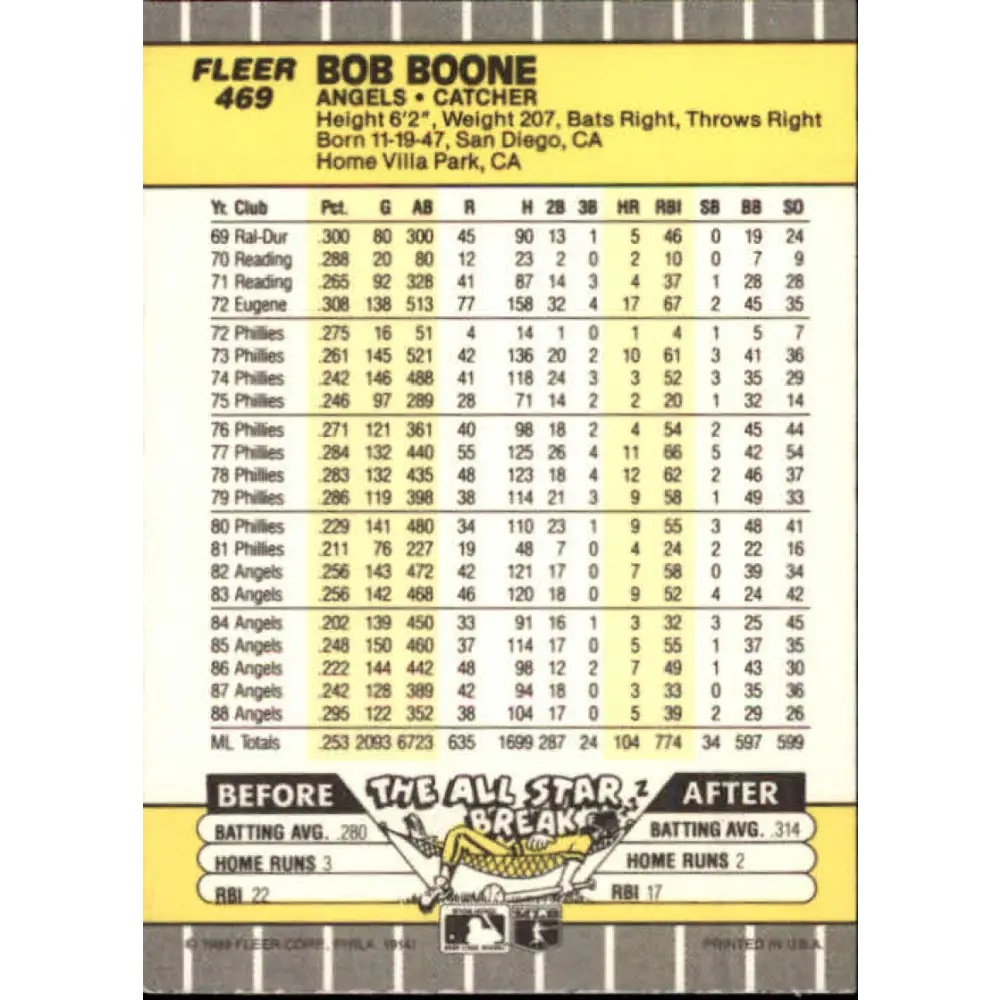 1989 Fleer #469 Bob Boone EX Excellent California Angels Baseball Card  Image 2
