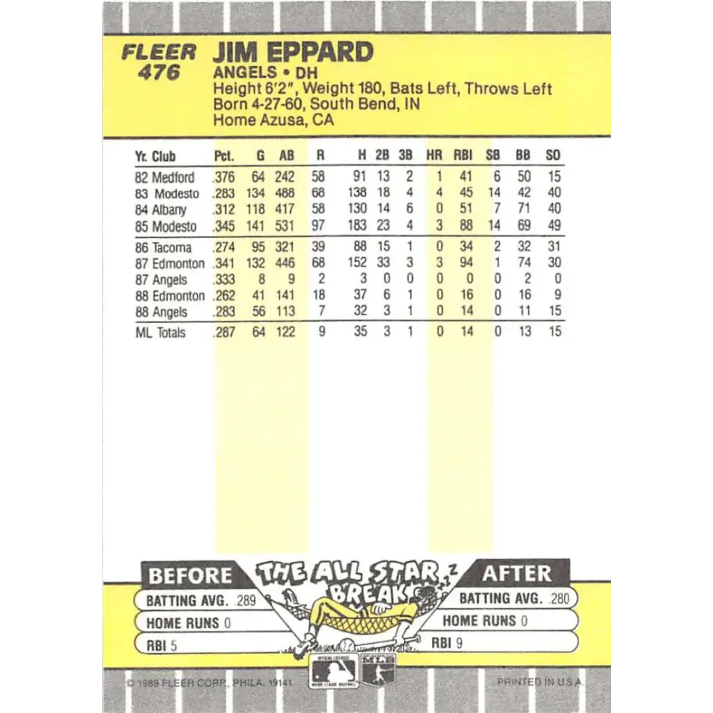 1989 Fleer #476 Jim Eppard EX Excellent California Angels Baseball Card  Image 2