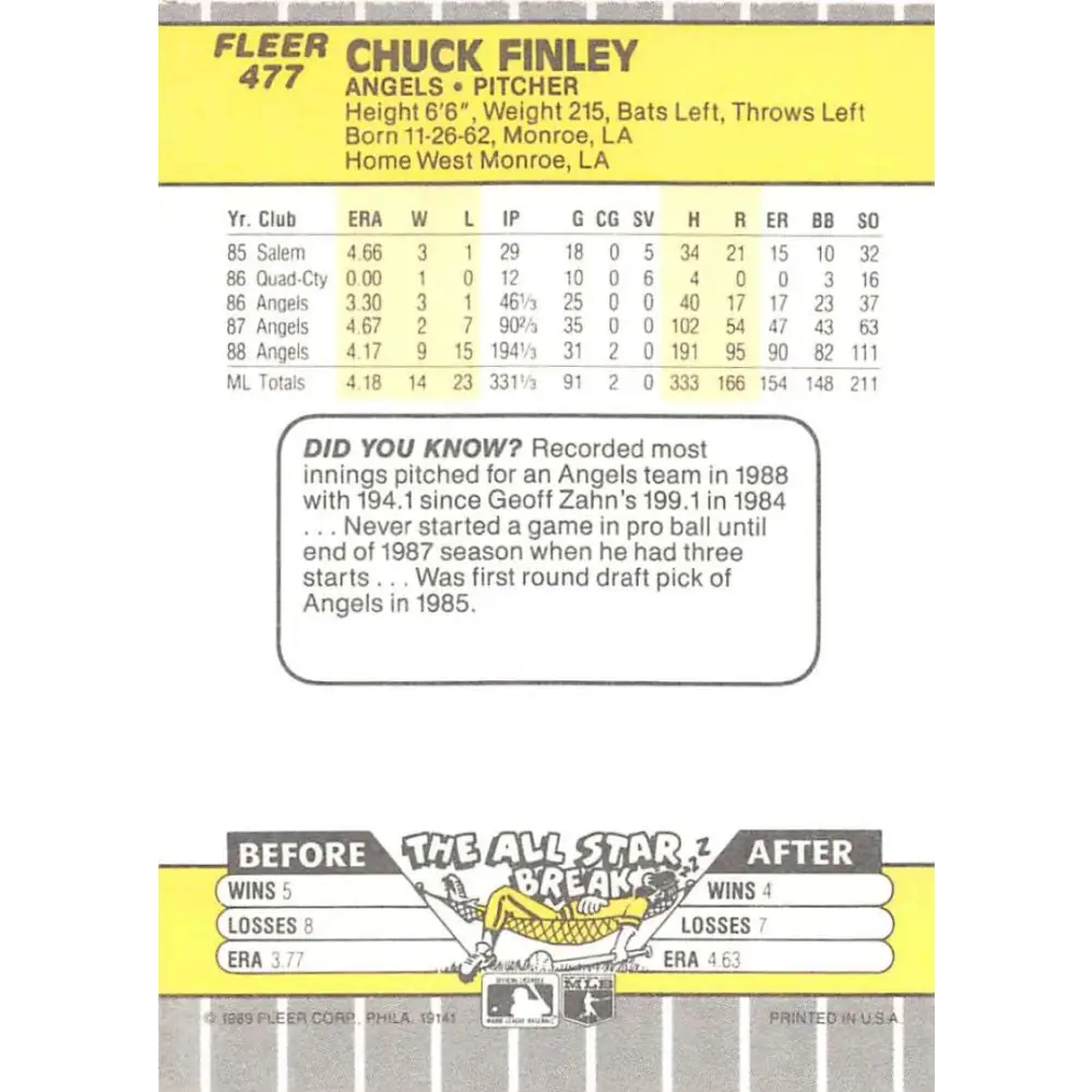 1989 Fleer #477 Chuck Finley EX Excellent California Angels Baseball Card  Image 2